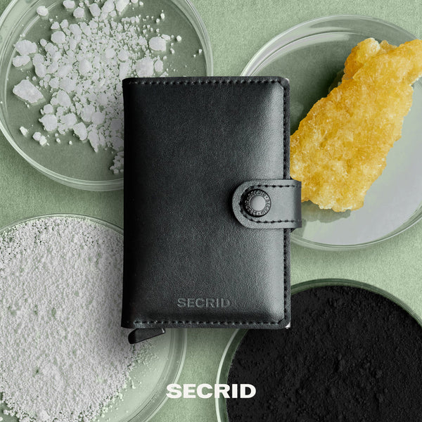 Best Slim Wallets for Men | Minimalist Wallet Guide
