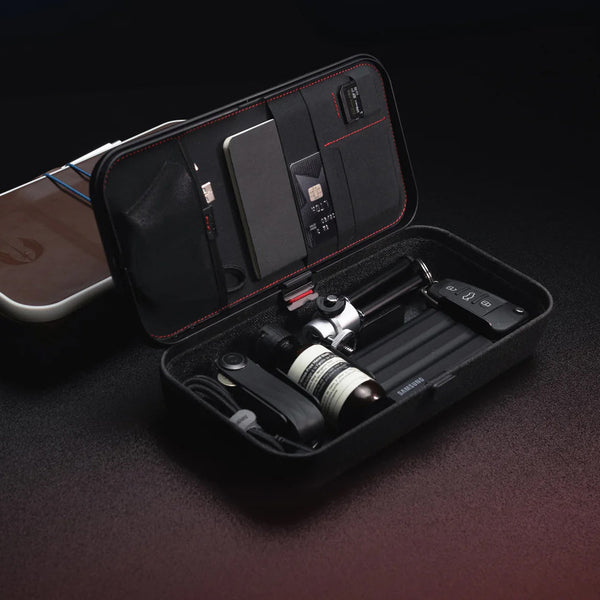 What Is Everyday Carry (EDC)? Complete Beginner's Guide | Urban Traveller & Co