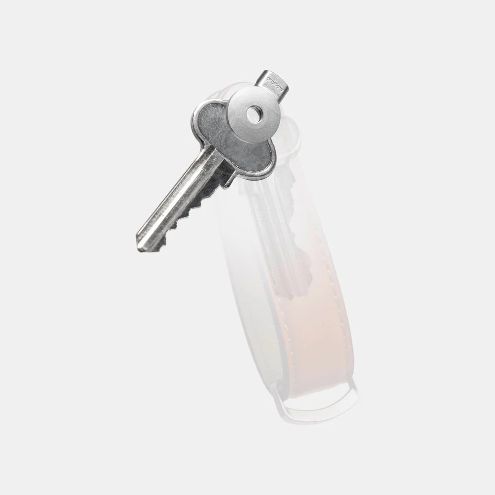 Orbitkey - Quick Flip Tool