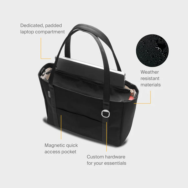 Orbitkey - Daily Tote Plus (21L)
