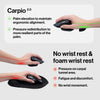 Ergonomic Wrist Rest Carpio 2.0