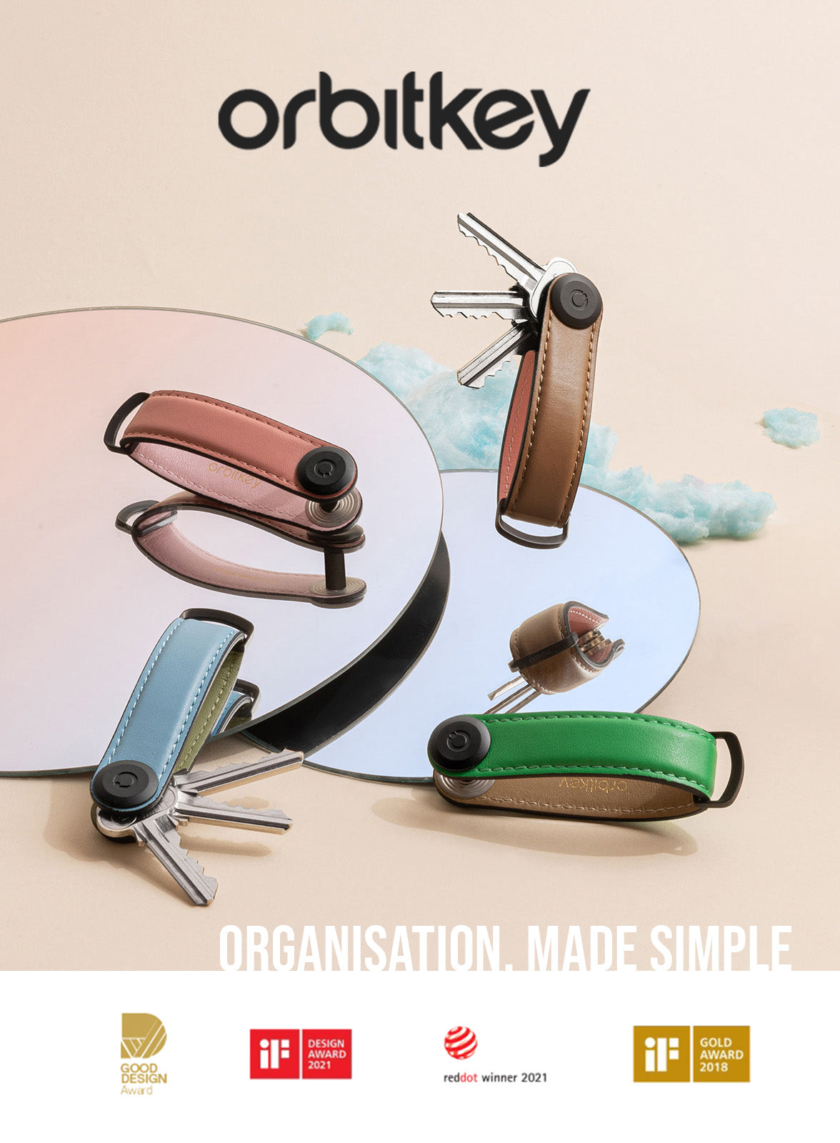 Orbitkey – Urban Traveller & Co. Indonesia